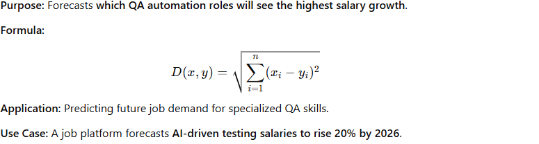 K-Nearest Neighbors (KNN) – Demand Prediction for High-Growth Roles Model